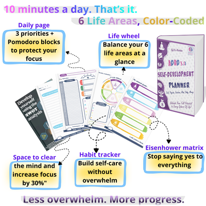 ADHD Digital Revolution Kit 3.0